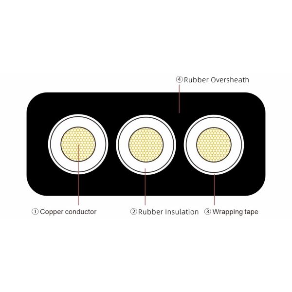Close-up of flat rubber cable