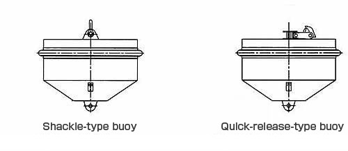Marine Surface Buoyancy Steel Mooring Buoy With Quick Release Hook Shackle