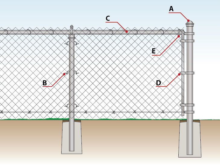 Low Carbon Iron 1.8 M Chain Link Fence , 15m Length/Roll Sports Fence Panels