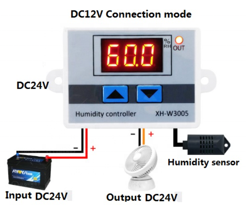 Digital Humidity Controller XH-W3005 12V 24V 220V Humidistat Hygrometer Humidity Control Switch regulator with Humidity sensor