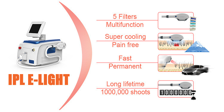 15 Pulses IPL Hair Removal Machine Multi - Function Beauty Equipment