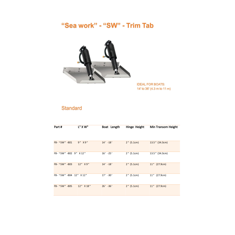 CE Approved 12V Electric Trim Tab System Trim Tabs Kits, MARINE Trim TAB KIT COMPLT W/LED 12 x 12