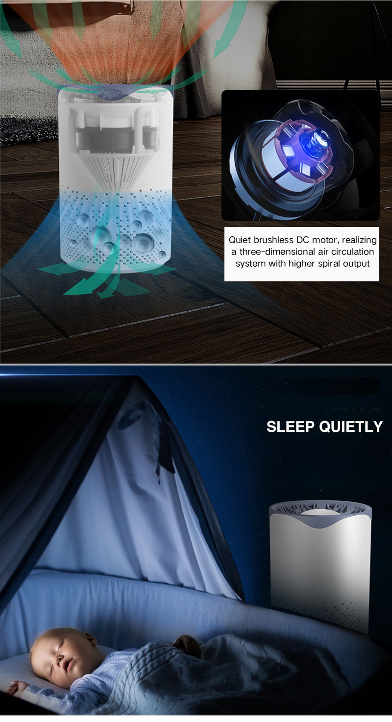 LIFE Air Purifier,True HEPA Air Purifier&Effective Carbon Cleaner,Air Purifier Cleaner for Eliminates 99.97% Smoke Odor