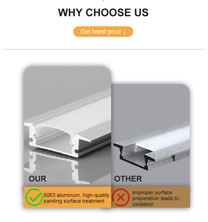 Anodizing Led Aluminium Profile 3m Aluminum Channel For Led Strips