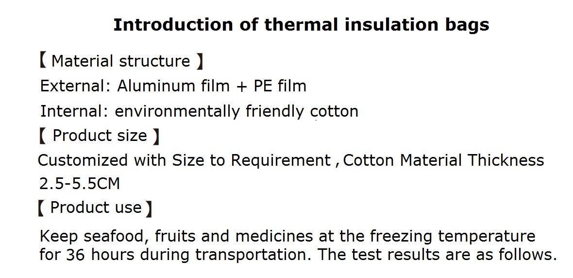 Aluminum Thermal Insulated Foil Bubble Bags