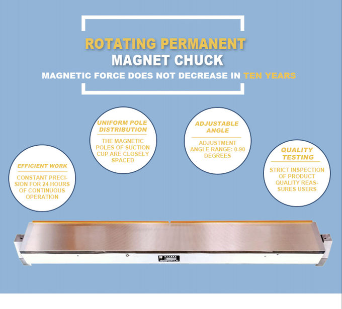 CE ISO 10*17.5cm Rotary Magnetic Chuck Industrial