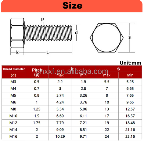 DIN933 DIN931 M3 M4 M6 M8 M10 Hex Copper Bolts C1100 T2 for Secure Fastening DIN Standard Hexagon Head Copper