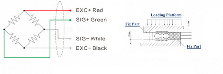 Small Structure 4Kg Load Cell Single Point Load Cell 4Kg 6Kg 8 Kg 10Kg 20Kg 30KG 50KG GPB180 Load Cell