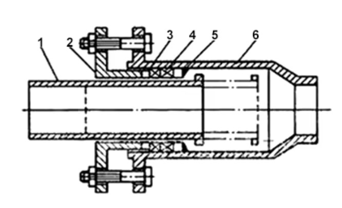 Oil Filled Directly Buried Sleeve Compensator DN65 PN6 Flange Pressure Plate
