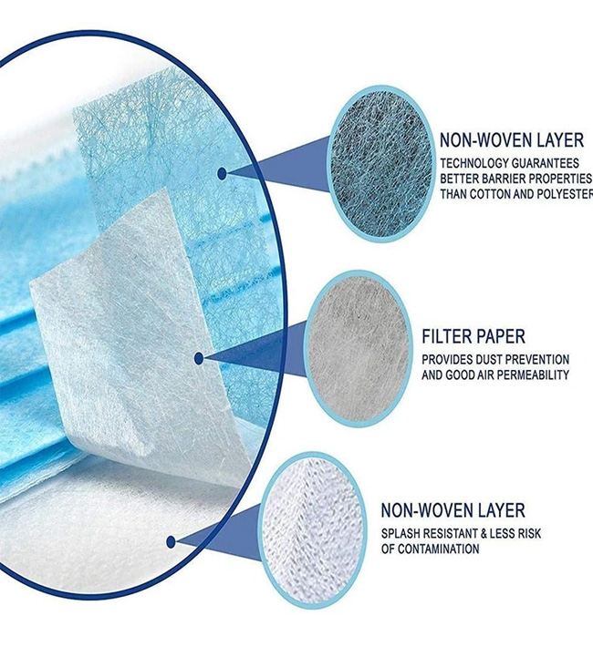 Wholesale in Stock Surgical Medical Facemasks 3ply Civil Use Disposable Protective Face Mask