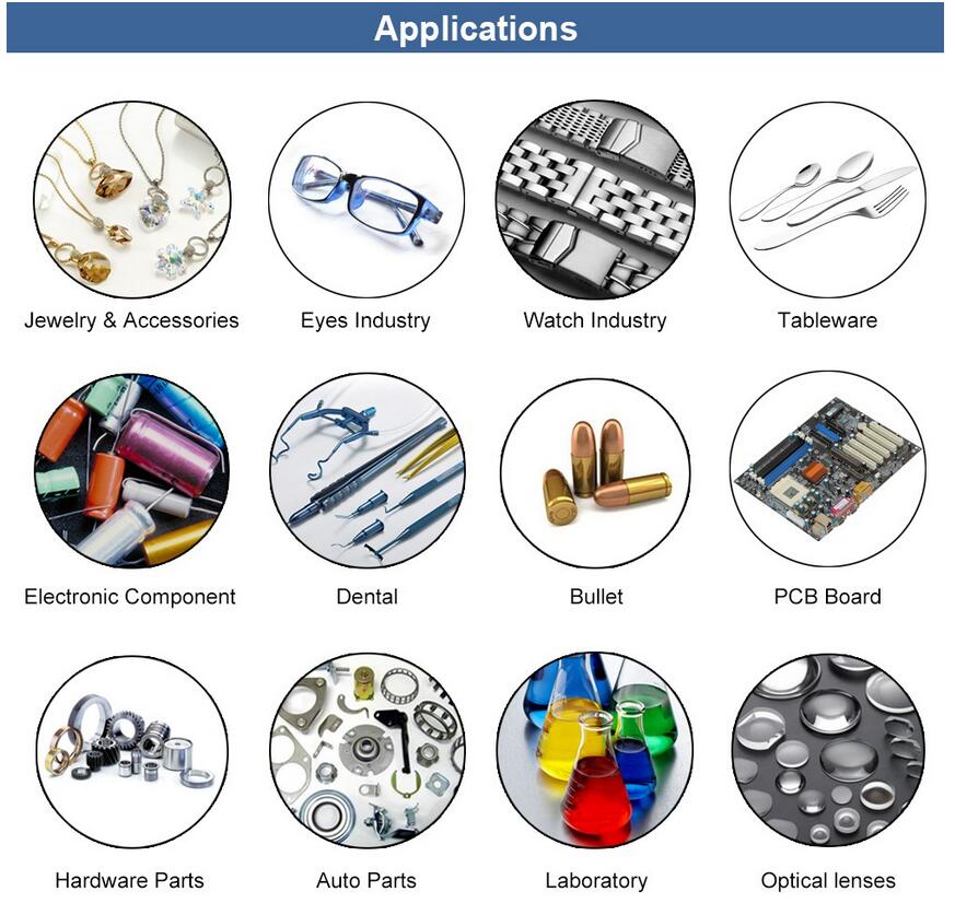 application 2