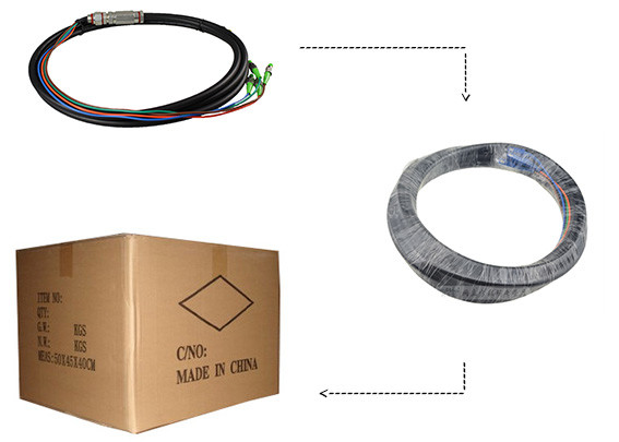 IP67 Waterproof Fiber Optic Pigtail Single Mode 4 Fibers 3m PE Sheath