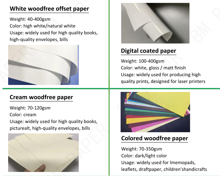 300gram Glossy Coating 2 Side Poker Paper With Blue Core  71 x 65cm 