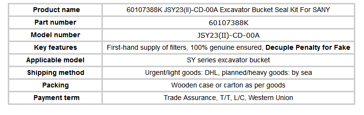 PM SANY Concrete Pump Parts Hydraulic Cylinder Seal Kit 60107388K