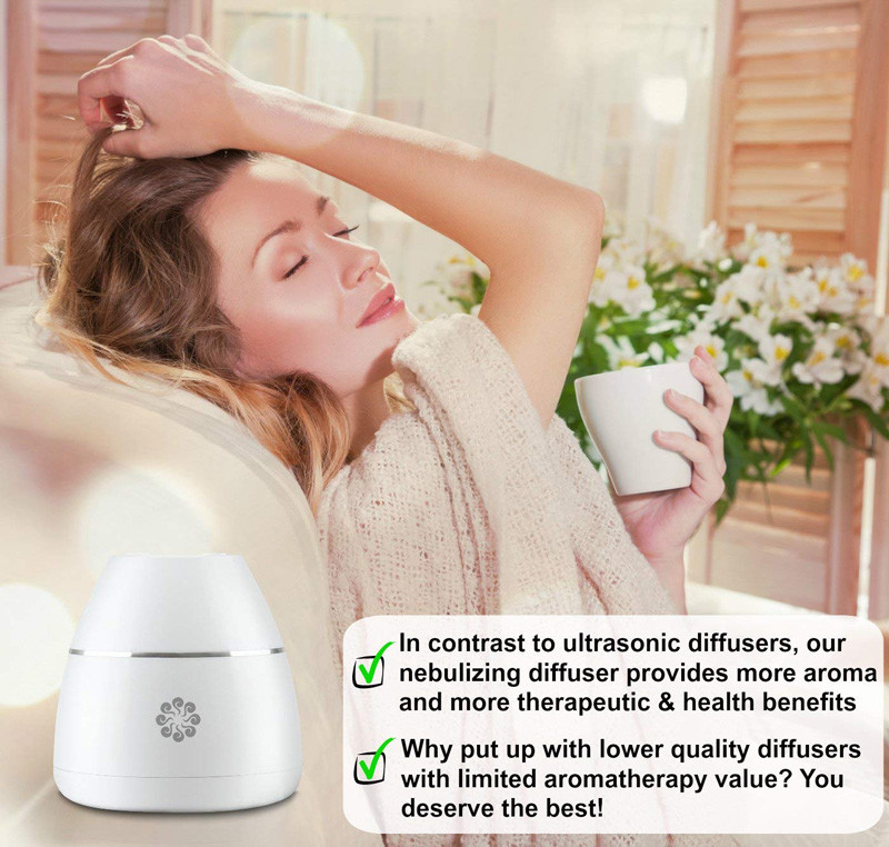 2200mAh Lithium Battery Powered Portable Essential Oil Nebulizer