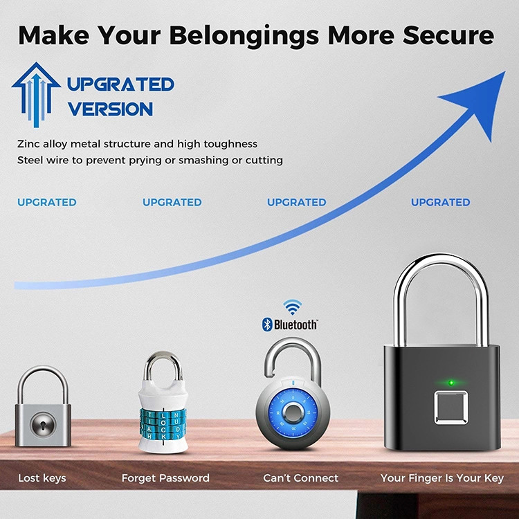 Smart Zinc Alloy Fingerprint Scanner Padlock For Personal Belongs Safety