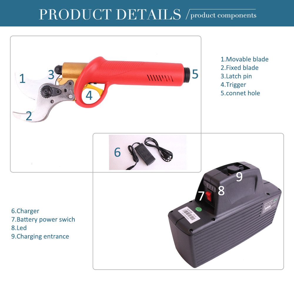 Swansoft 4.0CM Electric Pruner Electric Pruning Shears, Electric Fruit Shears, Electric Garden Shears, Electric Scissors