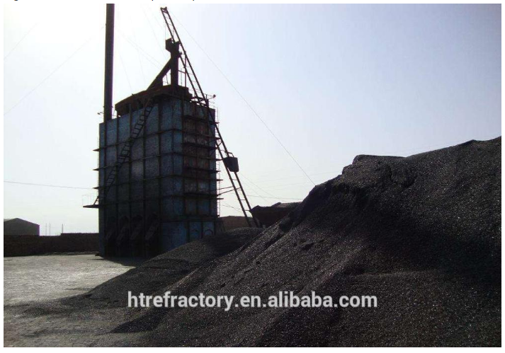 98.5% Carbon Graphitized Petroleum Coke for Steel-Making Ash Content % 0.5% Max Product