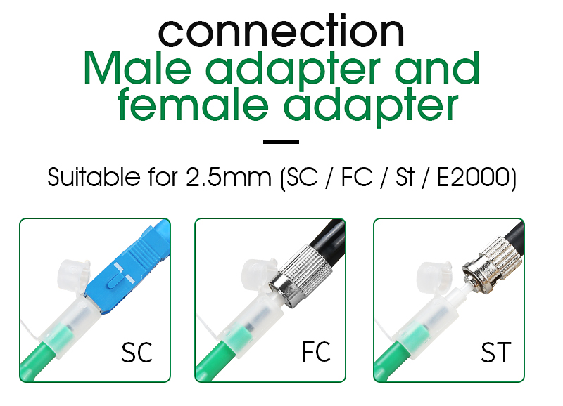 One Click Fiber Optic Tools 2.5mm 1.25mm Optical Fiber Connector Cleaner With SC Connector
