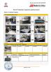 Guangzhou Backstage Clothing Co., Ltd. Certifications