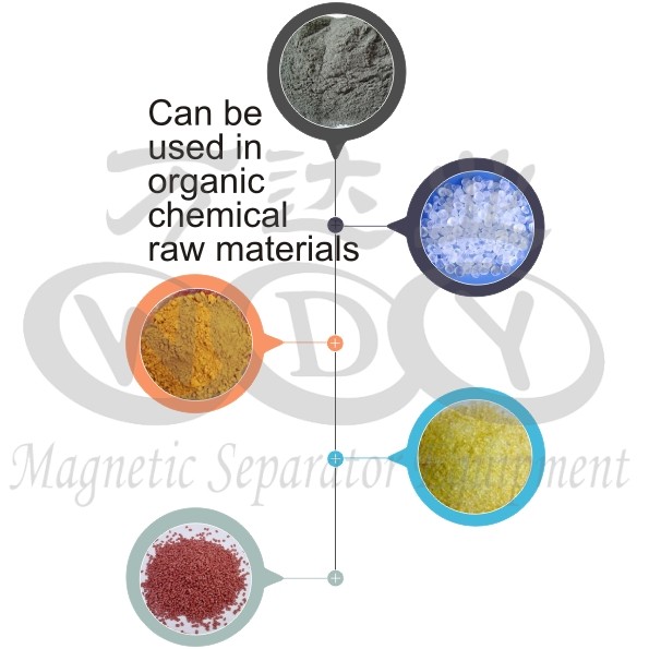 Electromagnetic Dry Magnetic Drum Separator Quartz Feldspar Medicine Powder