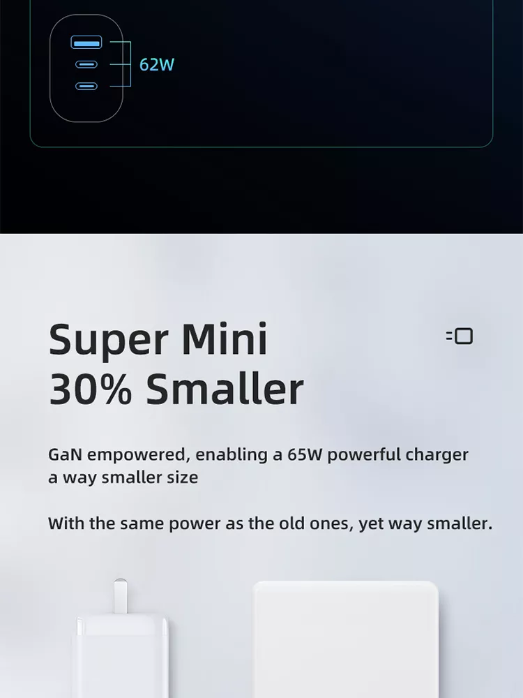 65W GaN 3 Ports USB Type-c Travel Adapter for High Speed Charging of Multiple Devices