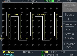 GO/NOGO Function