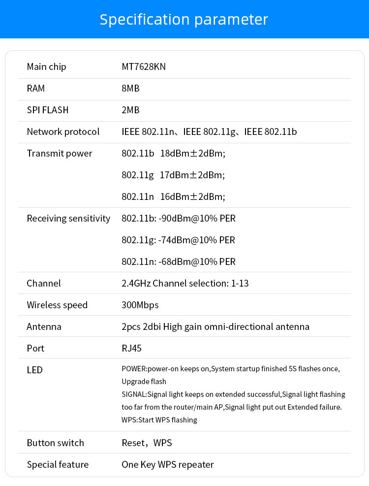 Wireless Wall Socket Wifi Extender 2.4G External Antenna