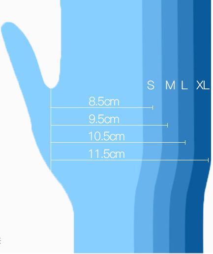Safety Hand Latex Gloves, Powder-free Medical Surgical Disposable Blue Rubber Mechanic Nitrile Gloves