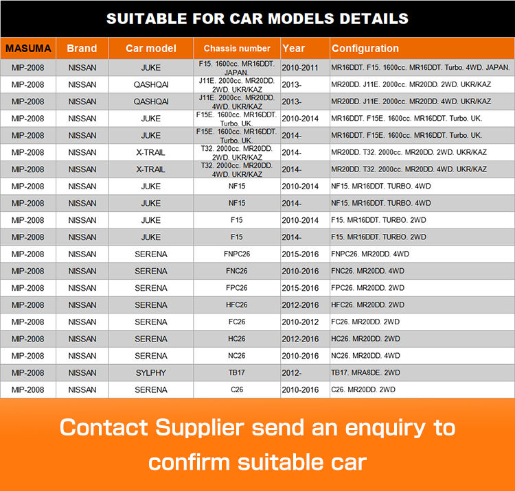 MIP-2008 Tensioner Belt 11955-1KC0A for NISSAN JUKE RPK009792/3 Reference NO. RPK009792/3