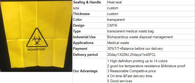 Laboratory Medical biohazard lab plastic specimen transport bag with double pouches, embossed reclosable biohazard speci