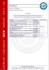 cangzhou ritai pipe fittings manufacture co., ltd. Certifications