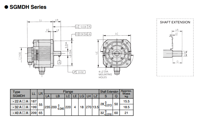 SGMPH-01BBA21 Yaskawa Servo Unit Model Servo 5.4A Little Motor