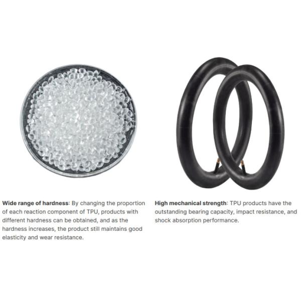 GRS Recycled TPU, Cost-Effective, Fast Molding,Durable, Ideal For Phone Cases, Shoe Materials, Suction Cups
