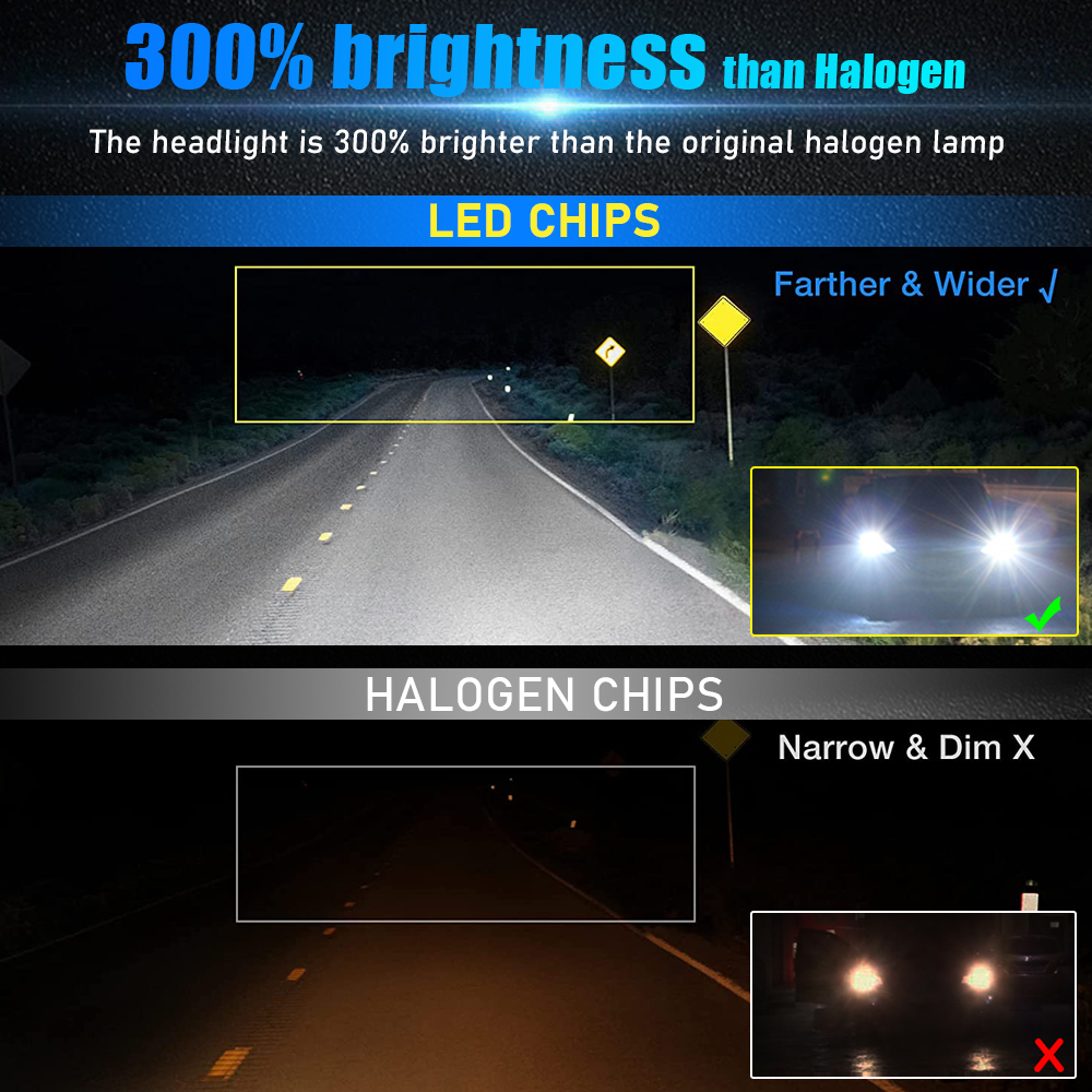 Aluminum Y6 Mini H4 Super White Projector Lens LED Car Head Light Bulb
