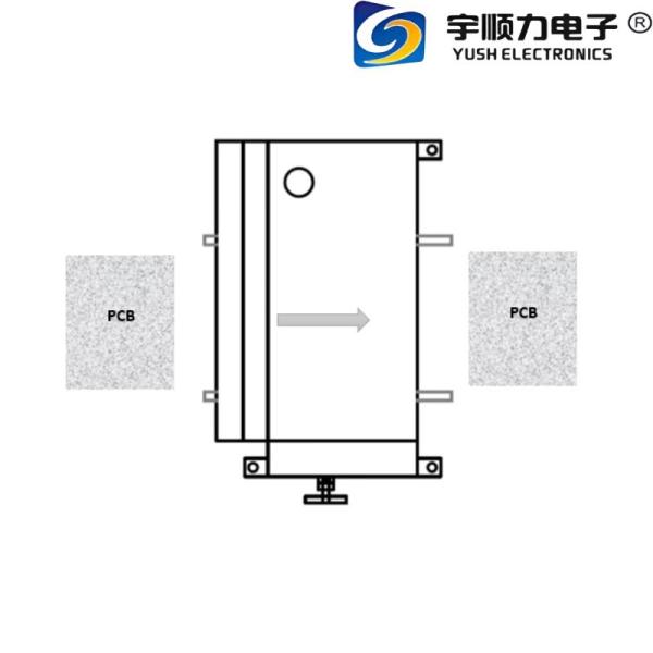 High efficiency Automatic PCB Cleaning Machine with Touch Screen Control Adjustable Conveyor Speed and Real-Time Electrostatic Monitoring