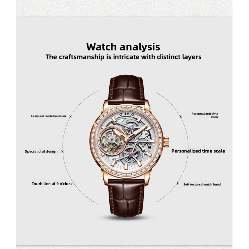 OBLVLO Men’s Hollow‑Dial Skeleton Automatic Watch, Rose‑Gold Case with Crystal Bezel & Genuine Leather Strap