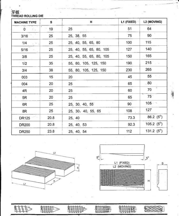 Professional Customized Thread Rolling Die For Screw Thread Rolling 1