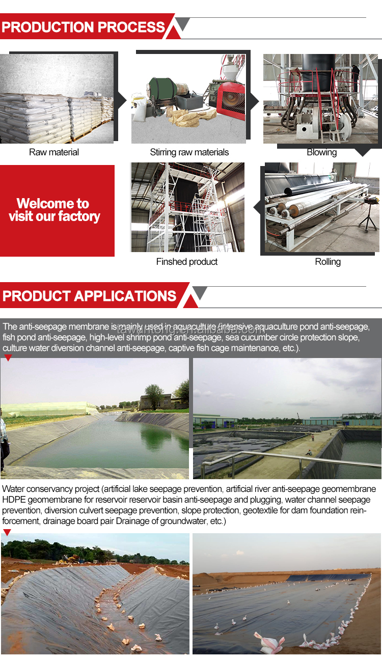 Offers 2mm HDPE Geomembrane with ASTM GRI-GM13 Standard and Online Technical Support