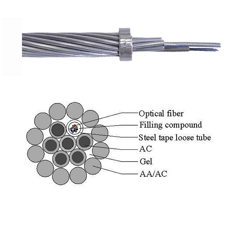OPGW Layer Twisted CE Outdoor Single-Mode Optical Cable Perfect for Telecom Industry