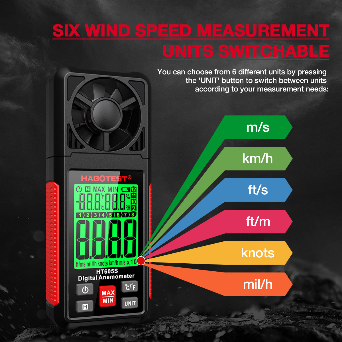 HT605S Digital Anemometer Air Flow Wind Speed Meter LCD Backlight Professional 3 in 1 Thermometer Hygrometer Anemometer