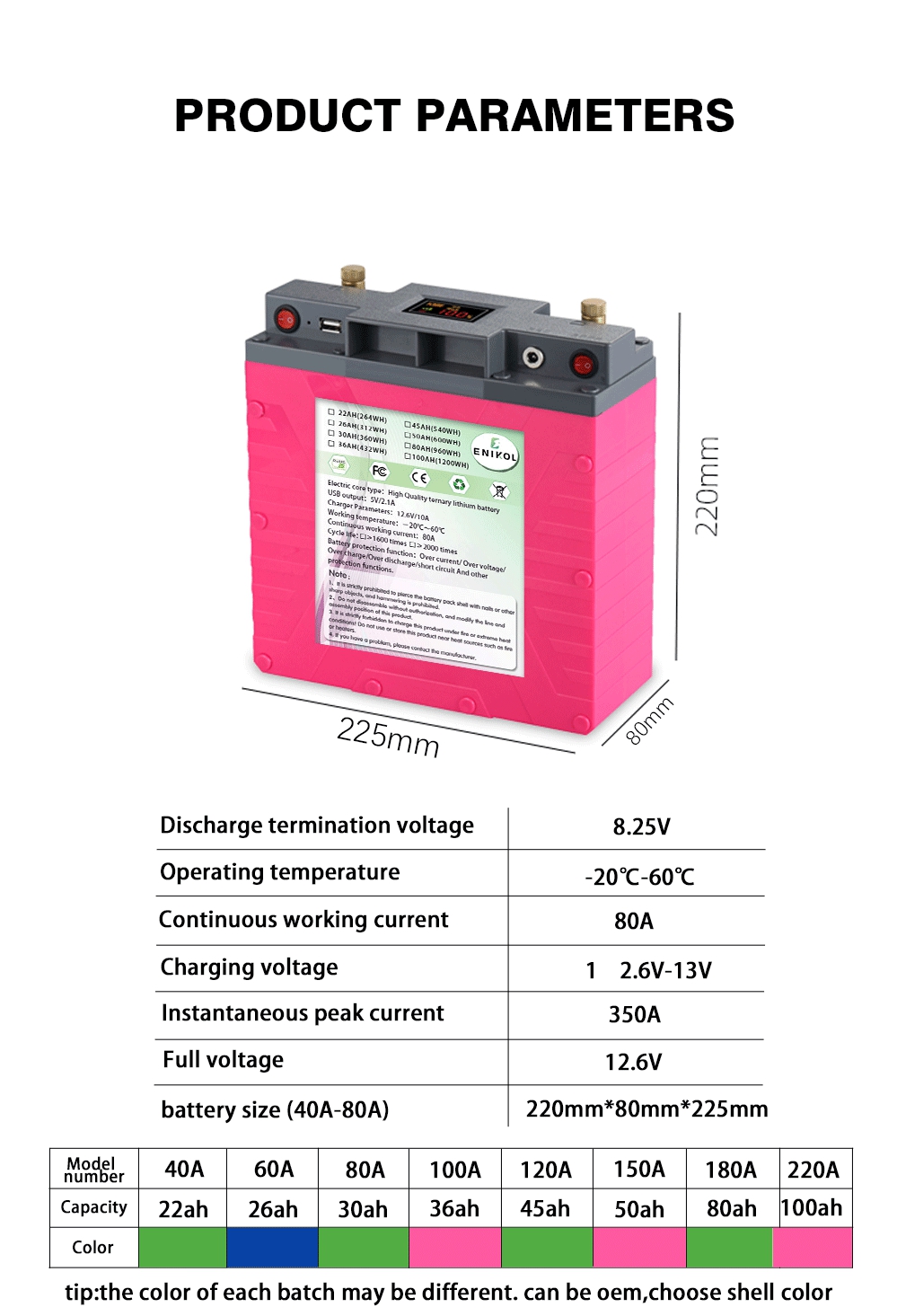 RV Marine Boat Rechargeable Lithium Ion Battery 12V Solar LiFEPO4 Battery 22ah