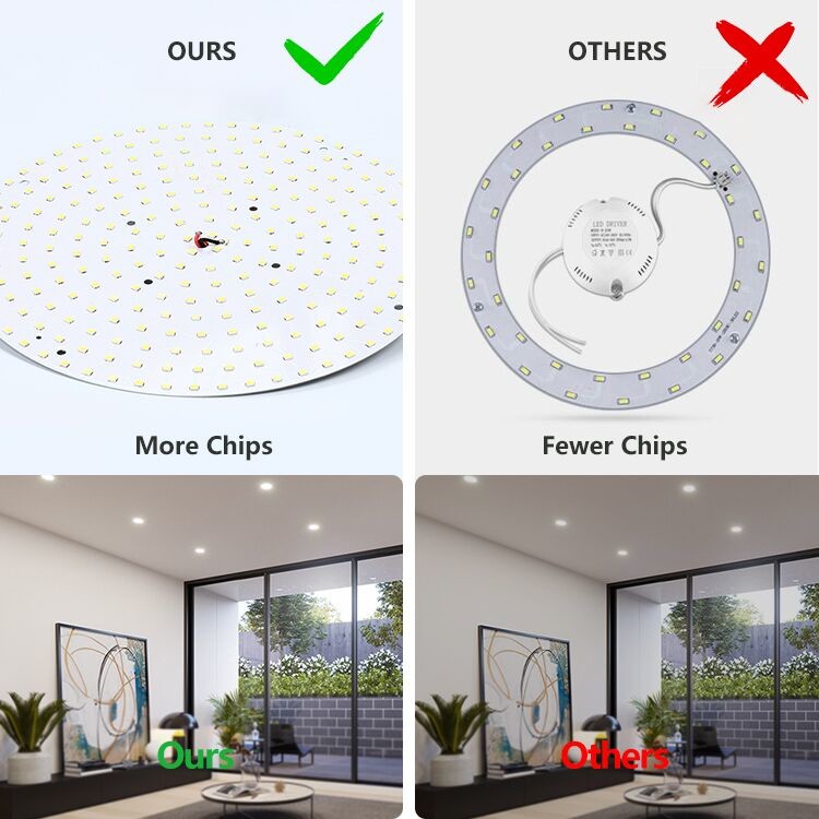 Office Hotel Round White Surface Frameless SMD 24w Led Panel Light