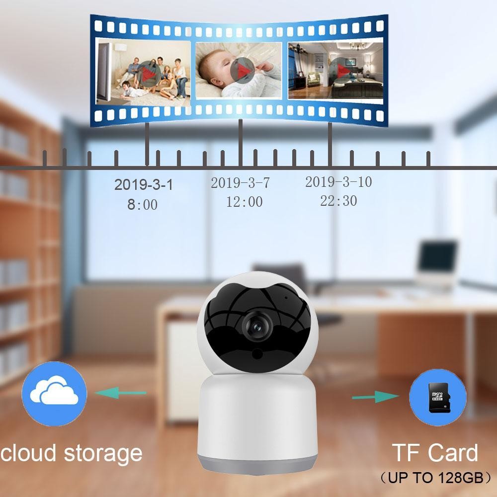 Tuya Smart Surveillance Camera WIFI Wireless Home Security IR Night Vision