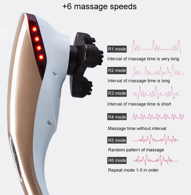 0.8KGS / 1.1KGS Handheld Percussion Massager Customized Color AC220V