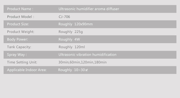 4W 120ml Capacity Scent Diffuser USB Air Humidifier