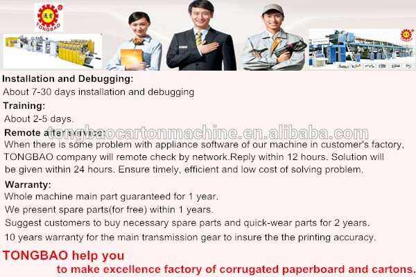 Semi Auto Folder Gluer Machine for 900mm Wide Products 40 M/Min Speed Direct