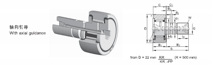 KR10 CF3 Stud Type Track Roller Bearings