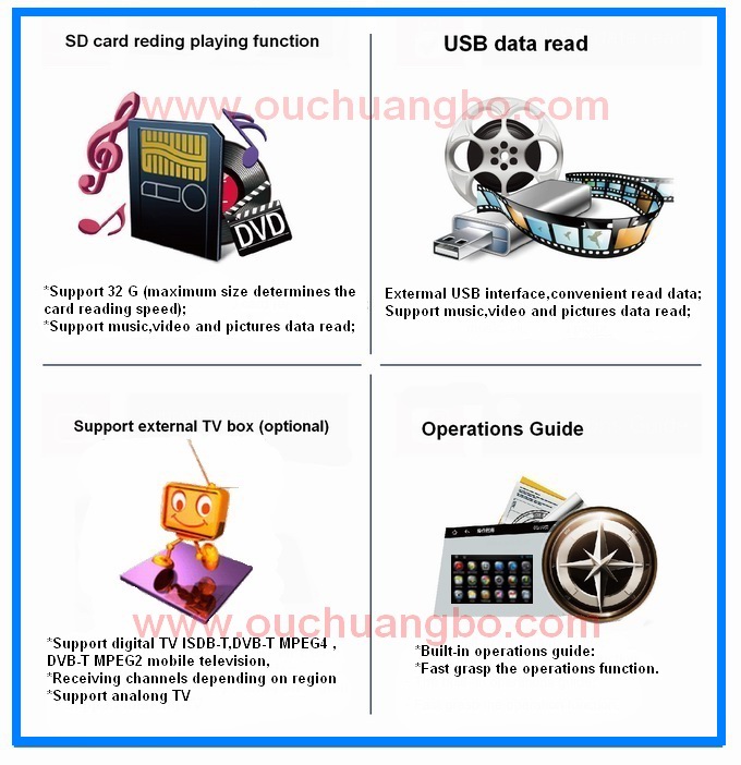 Car radio Chevrolet Epica /Captiva /Spark /Optra with gps system usb sd mp3 player OCB-7046C
