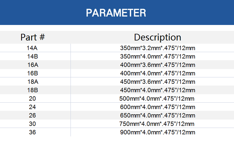 Reinforced Concrete Diamond Saw Blade High Precision Circular Saw Blade